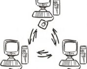 What is the History of Usenet?