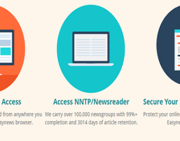 will usenet link work with news rover
