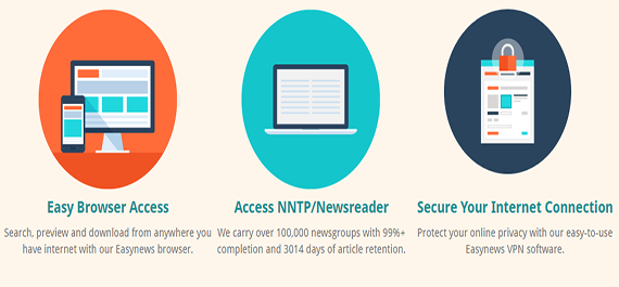 Easynews Web Access or NNTP Usenet Access